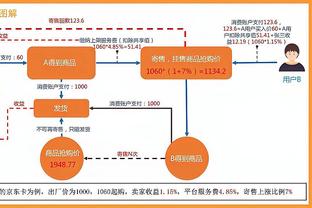 哈姆：詹姆斯做的任何事都不会让我吃惊 但他的鲤鱼打挺太棒了